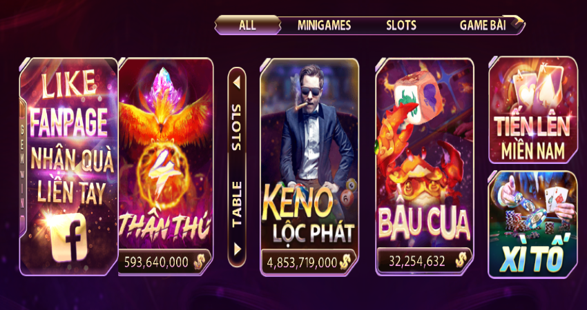Vài nét về tựa game keno lộc phát tại gemwin
