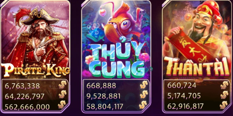 Thông tin cơ bản về game thủy cung gemwin