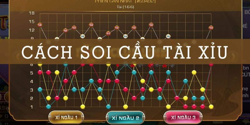 Tìm hiểu cách soi cầu tài xỉu chuẩn tân thủ chưa chắc đã biết tai gem win ngay